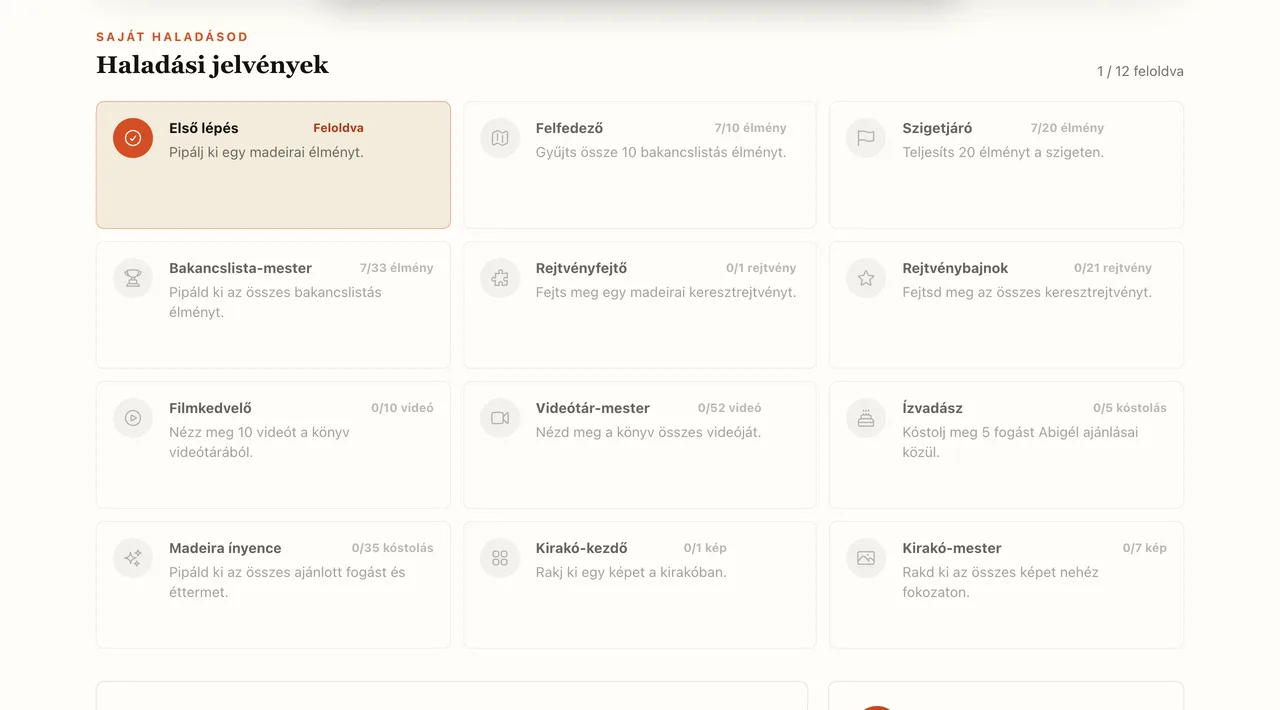 A te Madeirád — képernyőkép az Olvasói sarokból