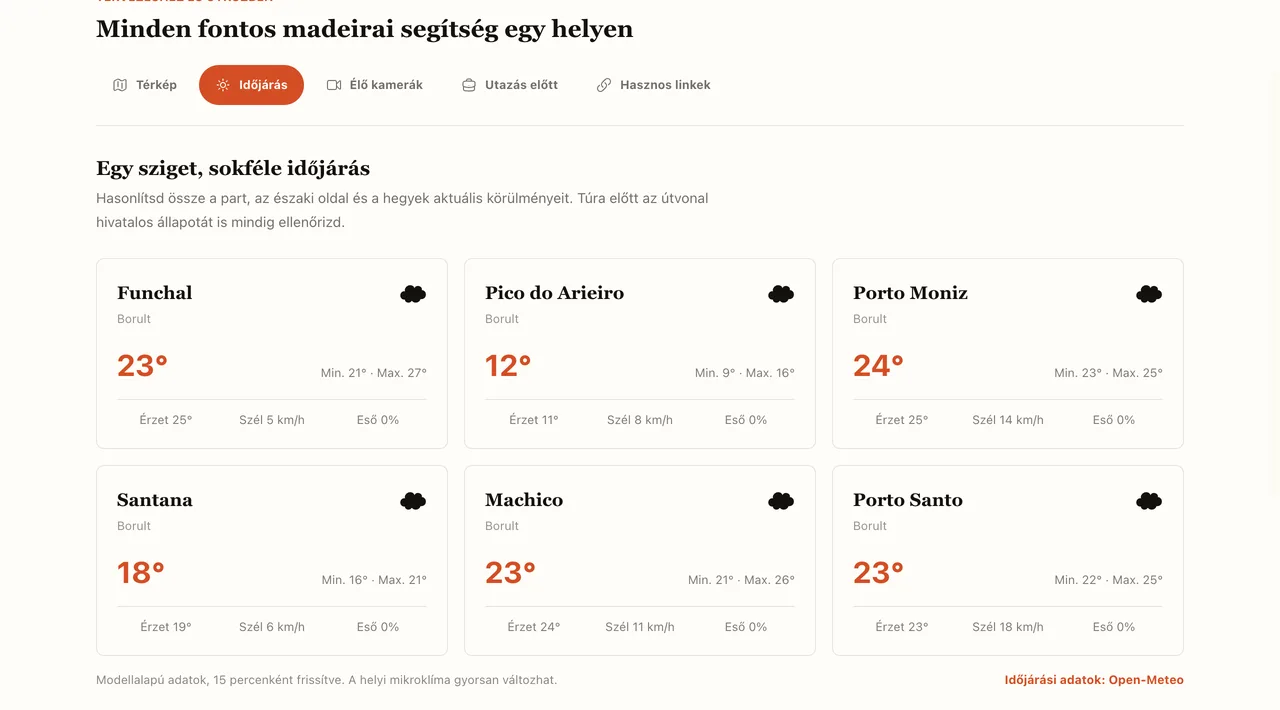 Útitárs az utazásodhoz — képernyőkép az Olvasói sarokból